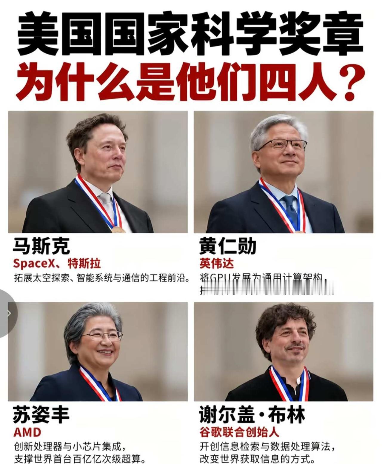 1.埃隆·马斯克ElonMusk（SpaceX、特斯拉CEO）表彰：太空