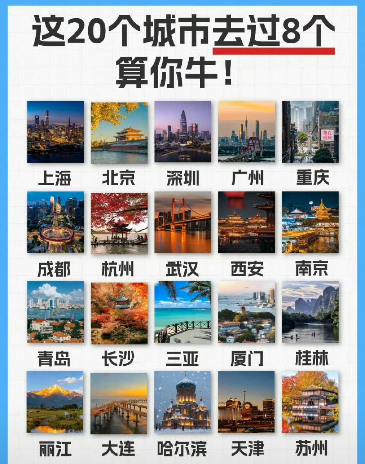 这20个城市去过8个算你牛。