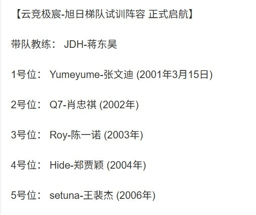 XG老板青训试训阵容: 01年一号位最大年龄 最小5号位仅19岁