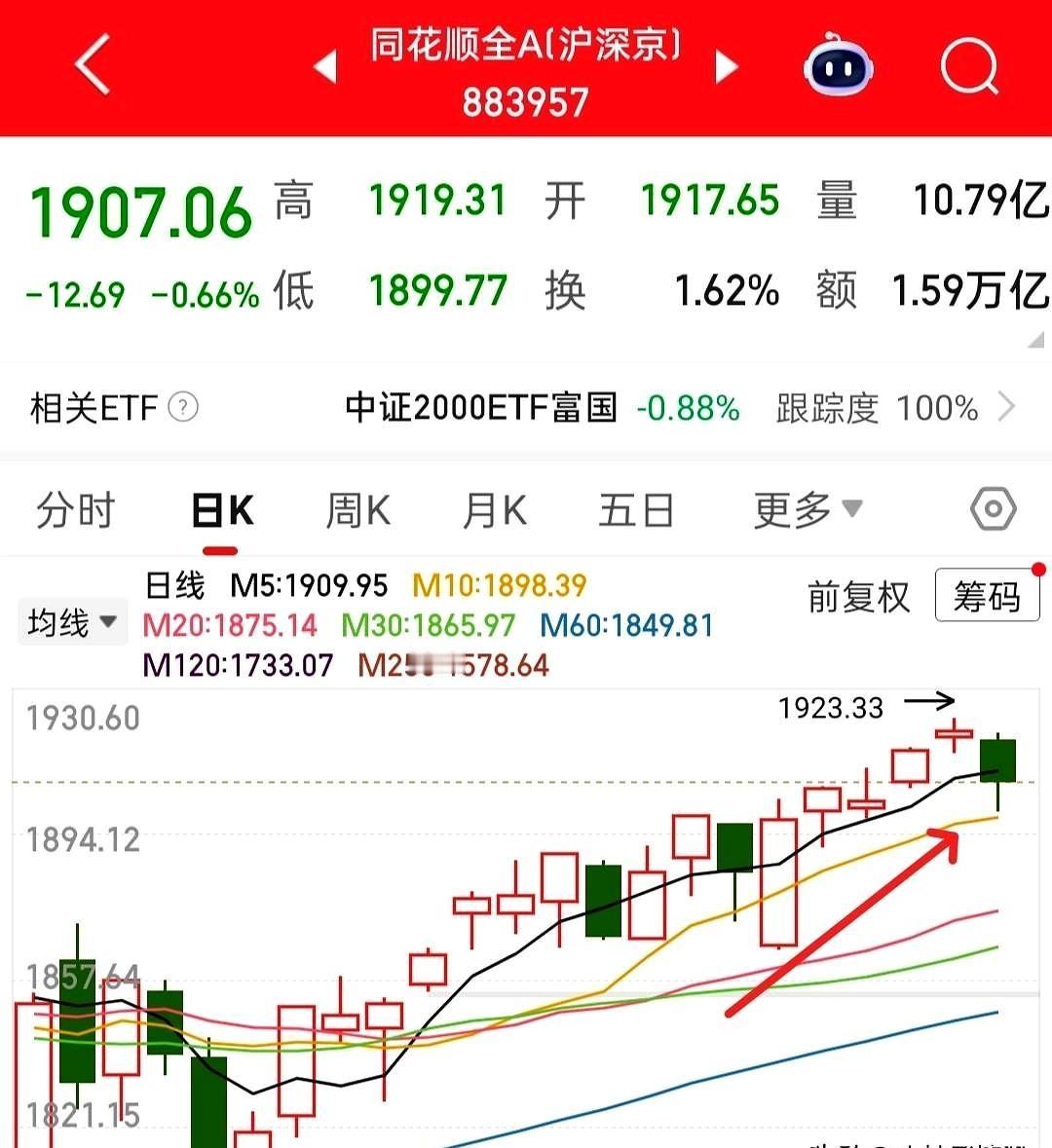 目前已经止跌了，但是还是要等等，我觉得还是要有点耐心吧！一些资金等不及开始下手