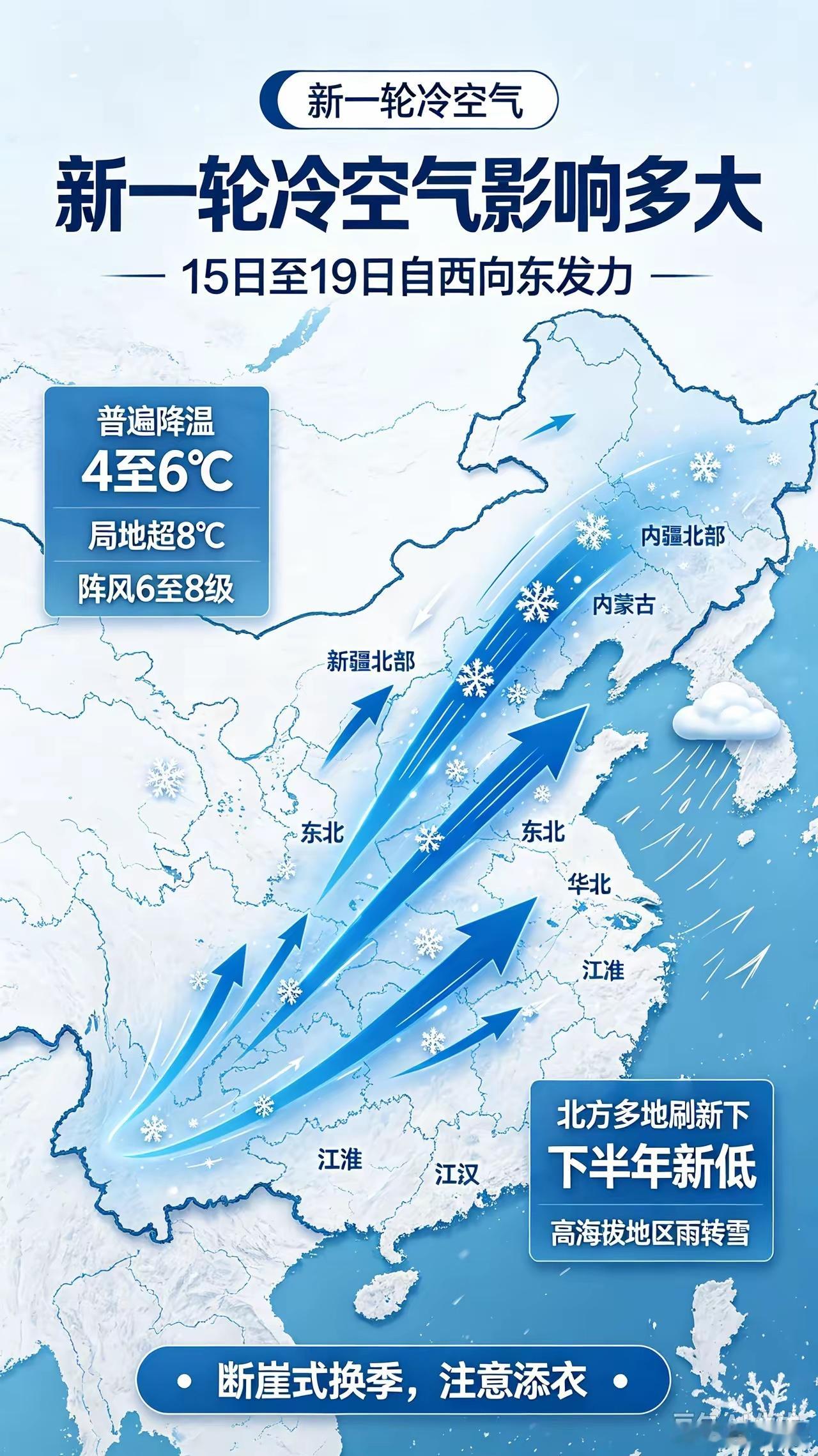 新一轮冷空气即将影响我国，多地气温会出现明显下滑。降温范围覆盖大片区域，北方部分