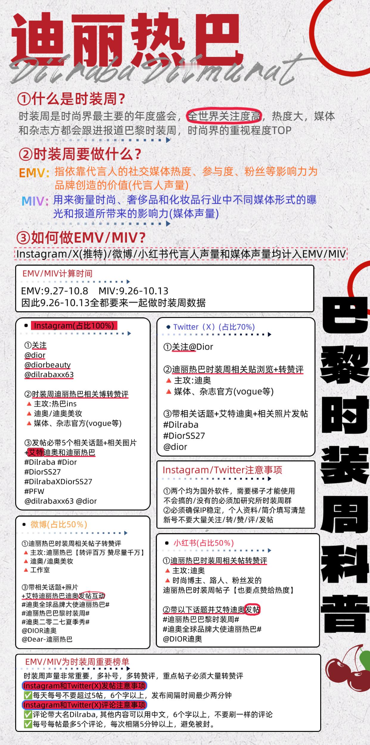去年巴黎时装周声量咱emv创造2200万美元价值，中国艺人位列第一，今年别拖后腿