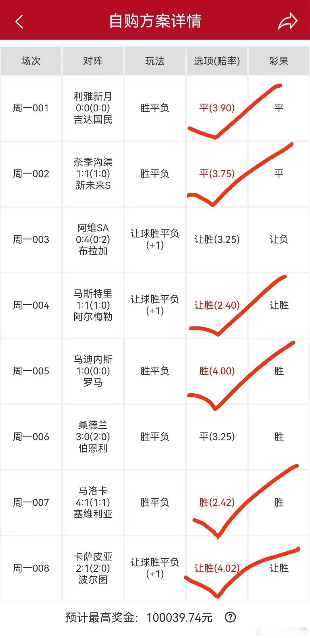 8✅6！也是差点吃上大满贯！