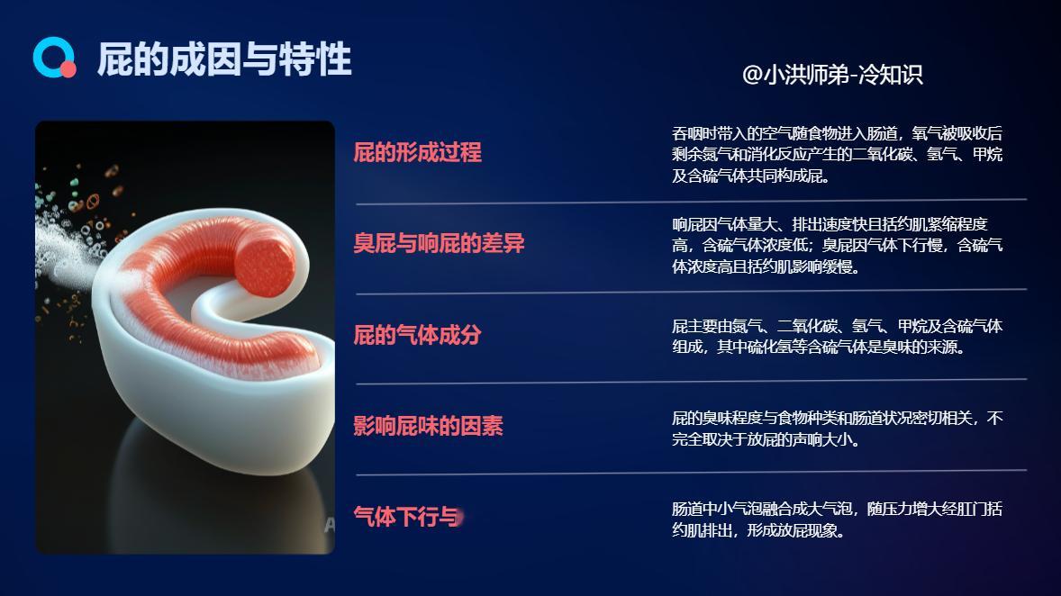 响屁不臭，臭屁不响人在喝水或吃东西时，会将一些空气带进体内，通常每次吞咽时要咽下