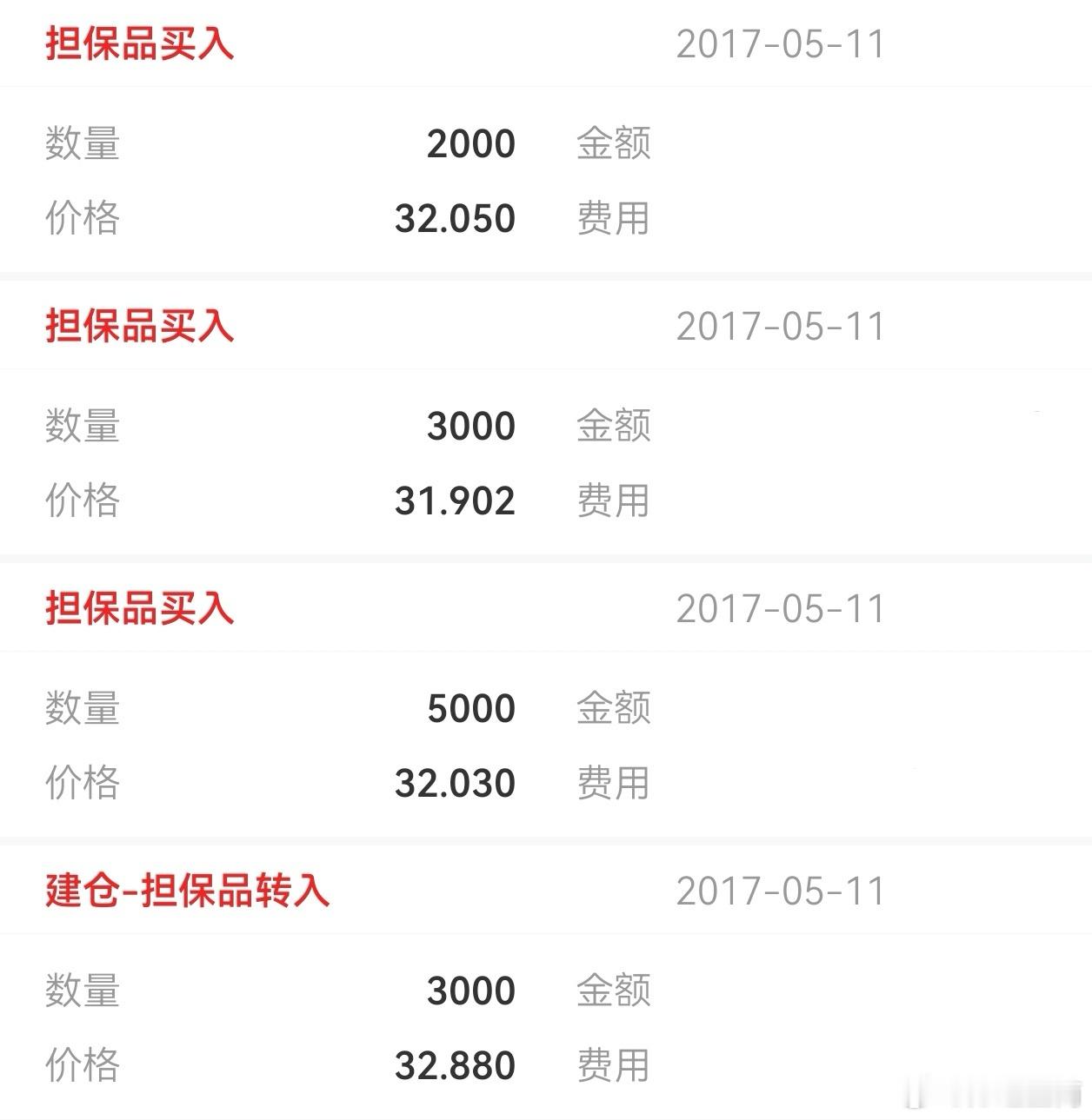 上一轮924行情格力冲高到50元之上，我曾经以为我完成了格力的建仓，股市难料，格