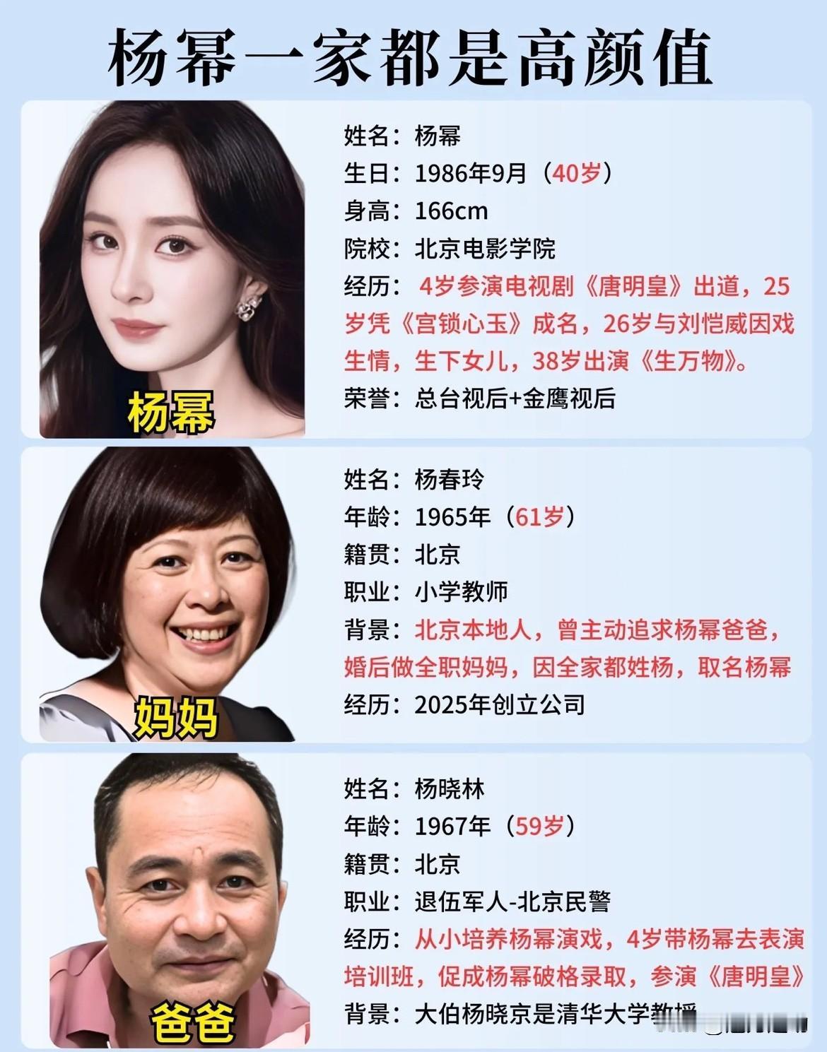 谁懂啊！有校友翻到杨幂当年北电本科论文，真的被狠狠惊艳到了！2005级专业第一考