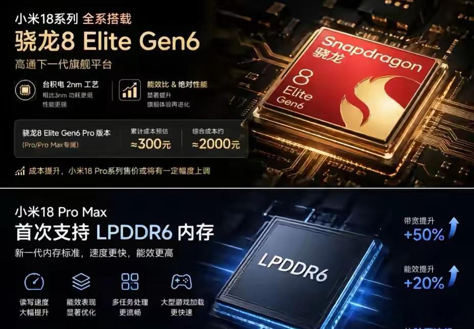 紧跟华为步伐，高通还是懂华为的！7月27日，有资深博主爆料，高通骁龙8E6也模仿