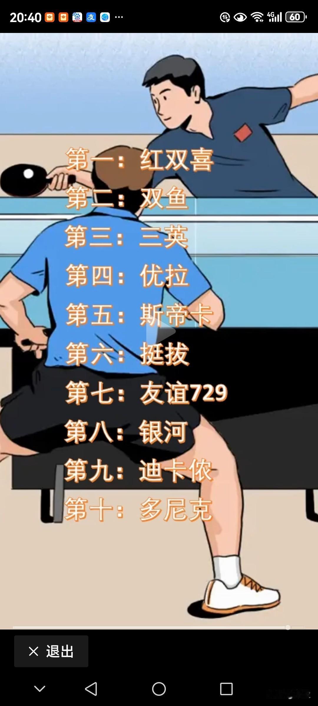 张本一家三口在吃饭时声音很小，窃窃私语谈到了日本三英乒乓球台，这个球台从没听说过