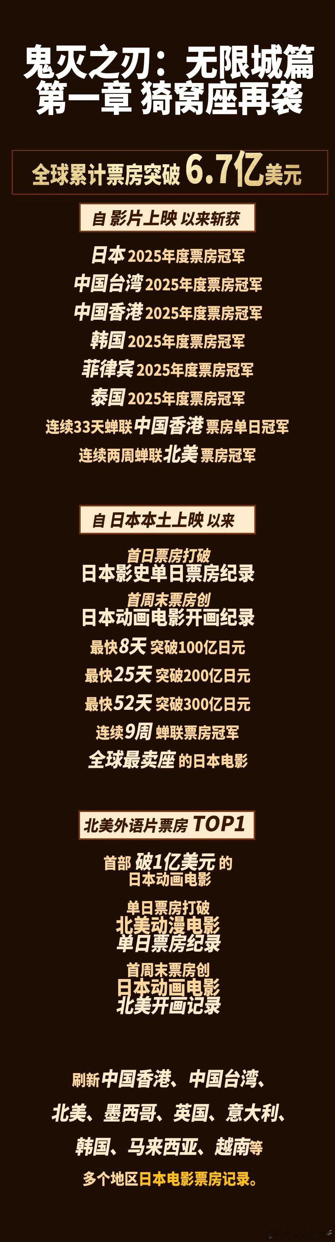没看过鬼灭可以去看无限城吗新手福音来了！电影版贴心设置剧情回顾，直接享受顶尖动
