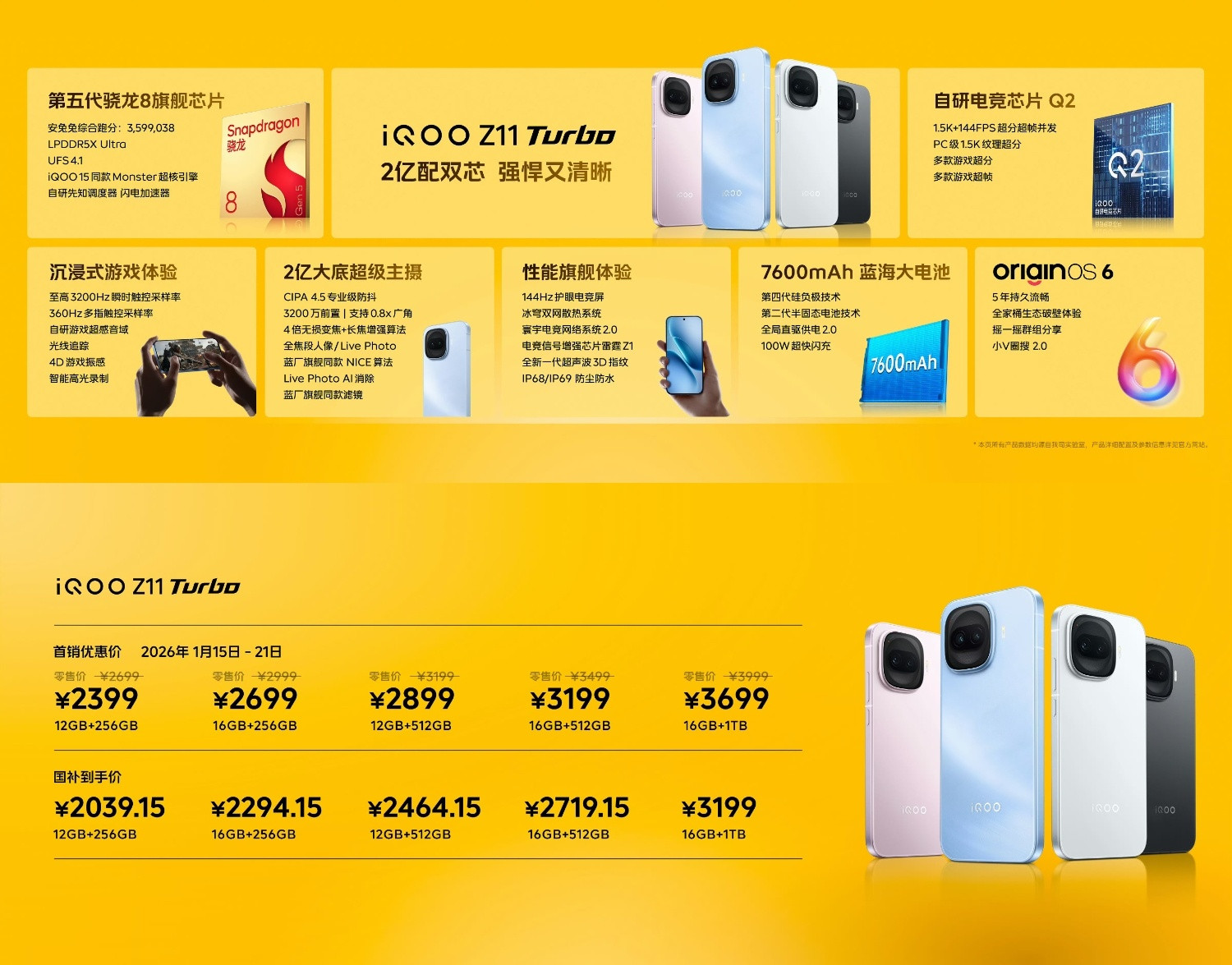 iQOOZ11Turbo揭晓价格了：2399元起（首销价），叠加国补后203