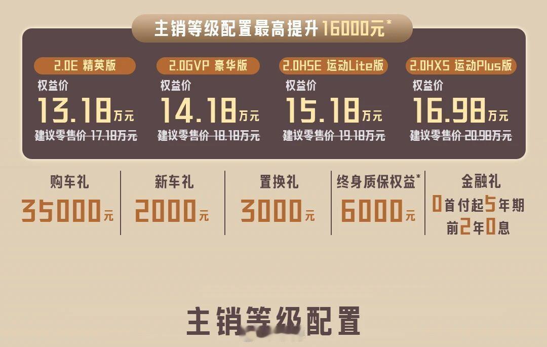 二十万价位的凯美瑞，现在权益价直接干到13.18万起。你们觉得凯美瑞这样的价格冲击力吗？8155芯片
