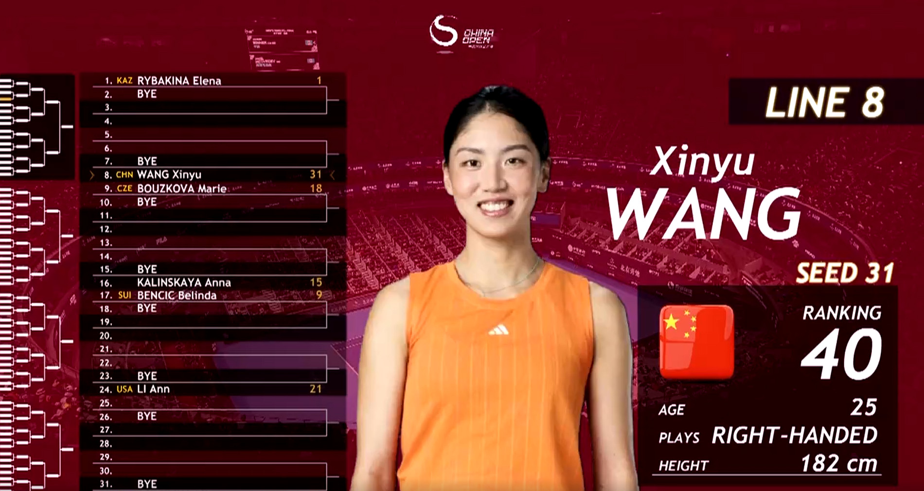 #王欣瑜莱巴金娜同区#2026中网抽签进行中，王欣瑜和莱巴金娜同区#2026中