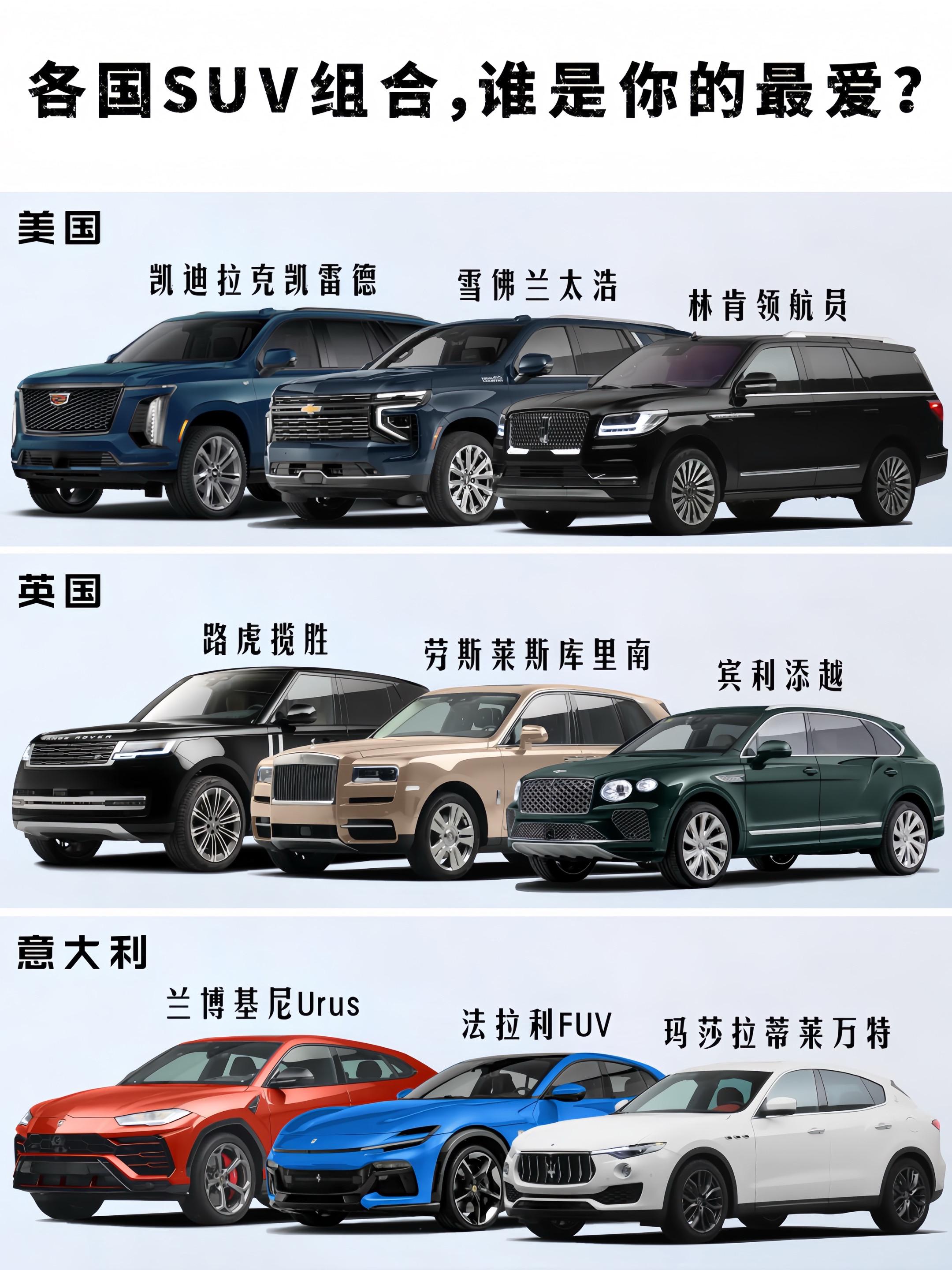 各国SUV组合｜谁是你的最爱？