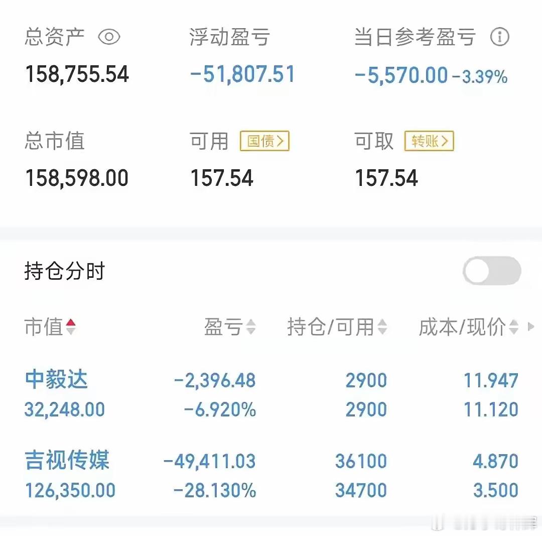 涨停次日加仓，一个动作亏掉5万！散户最易犯的致命错误