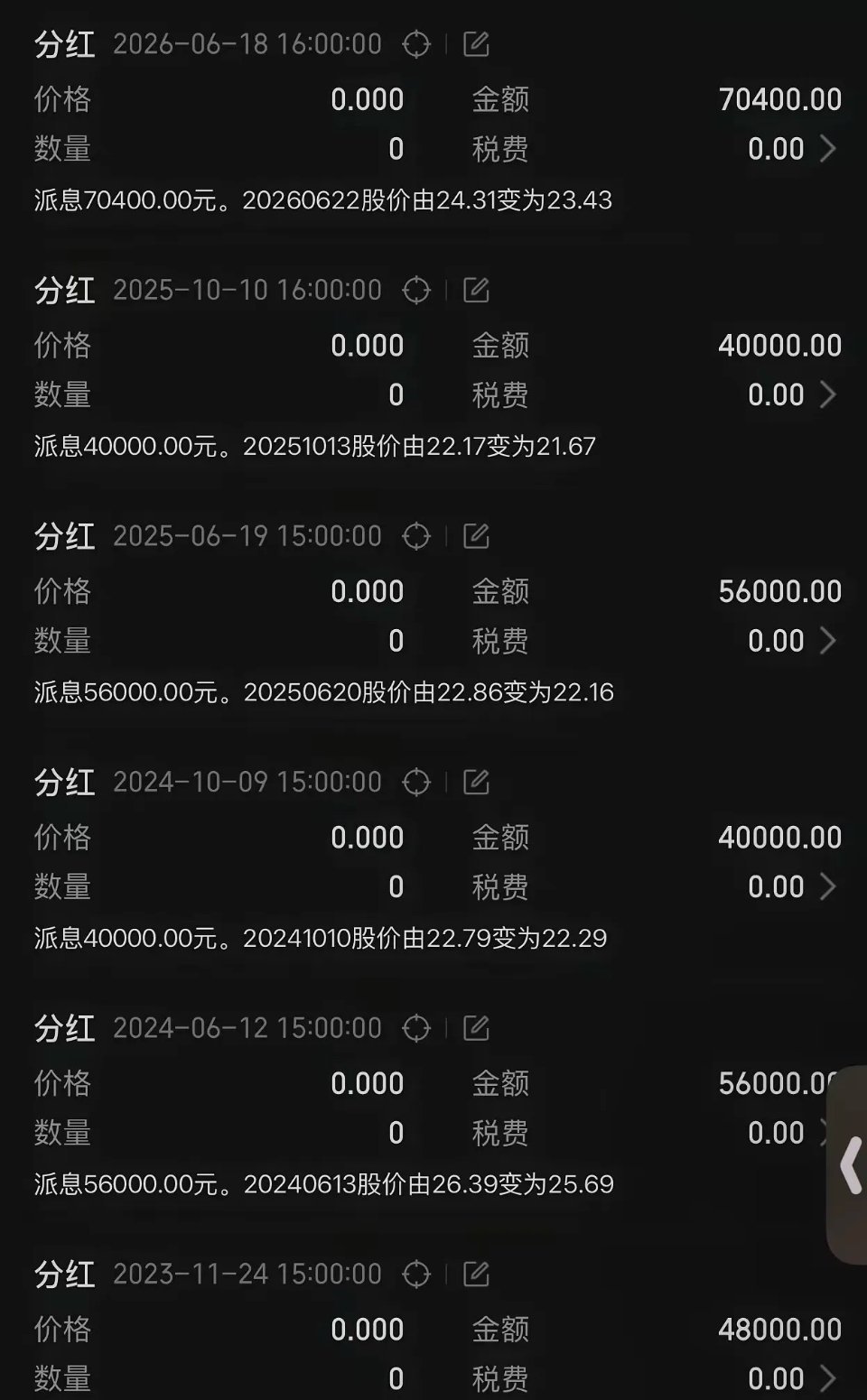 一网友晒一份持股分红流水，不折腾短线，长期拿住高股息标的，分红一笔笔到账，4年时
