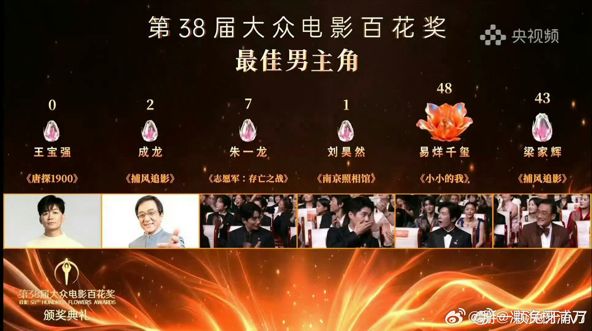 陈思诚连夜从泰国回来陈思诚连夜从泰国回国的消息迅速引发热议，网传他原本在泰国推进