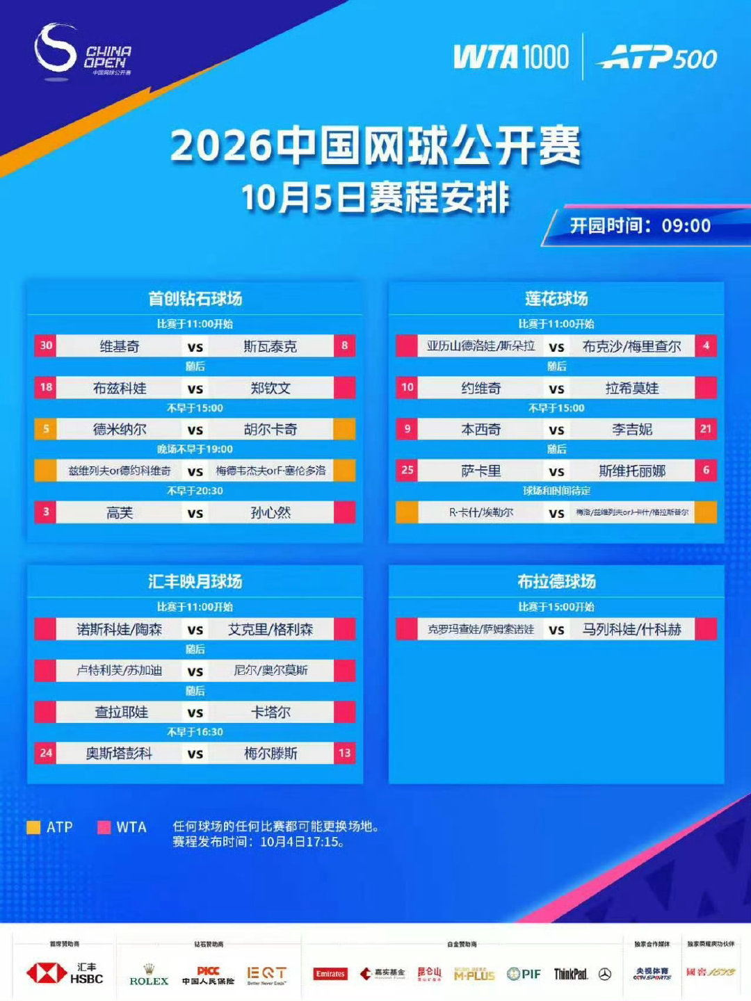 #2026中网#10月5日赛程来了🔥女子方面🔥布兹科娃vs郑钦文日场第二场高芙vs孙心然夜场第二