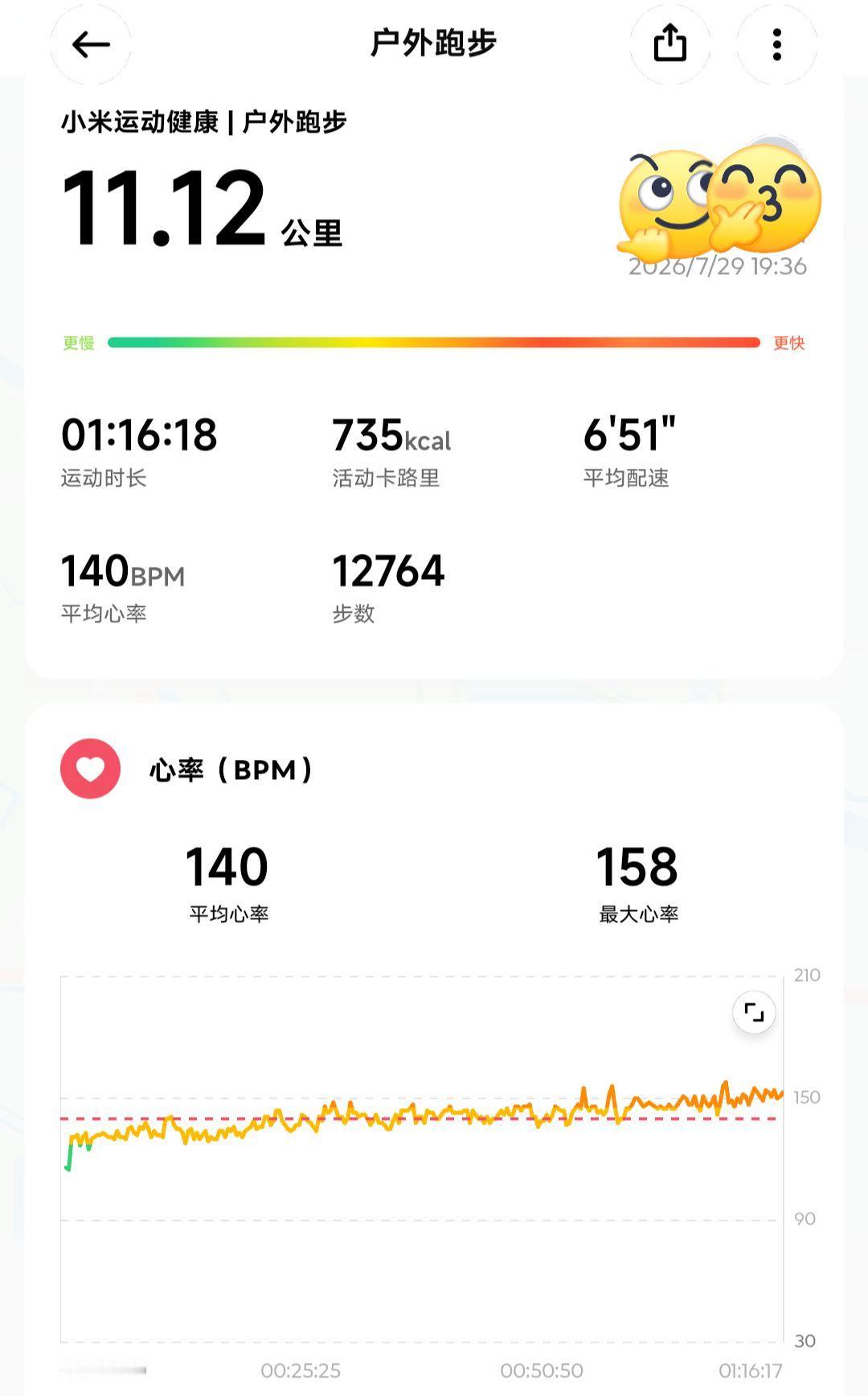 同事姐姐说：你这身材还要减肥？天天天的，搁那死磕啥呢，有啥想不开的……其实吧，