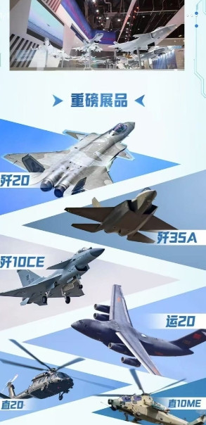 巴黎航展最令人意外的展品出现了，不是歼−10CE，而是歼−20！
