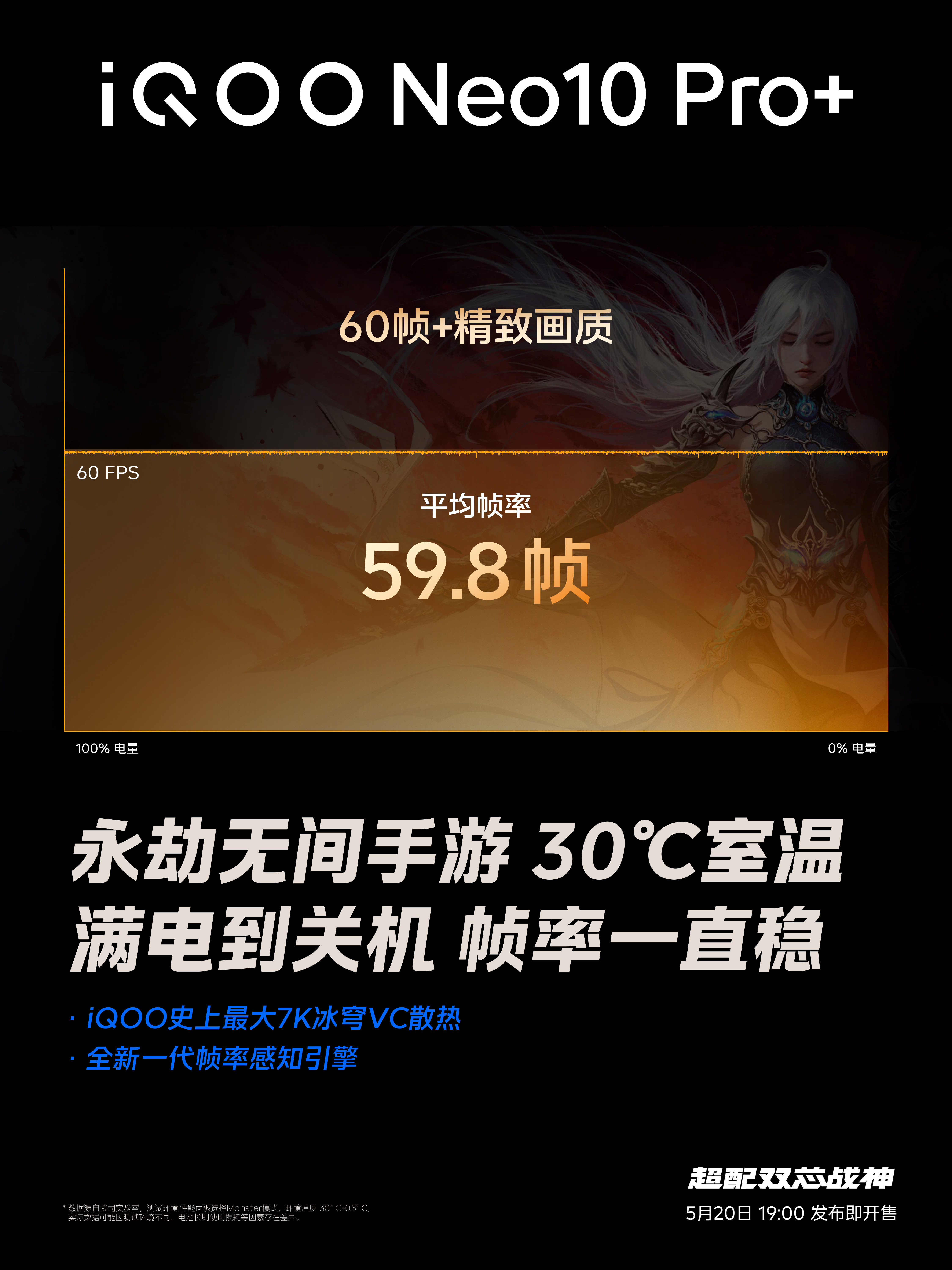 iQOONeo10Pro+这次真的把「超配双芯战神」的称号坐实了！骁龙8至尊