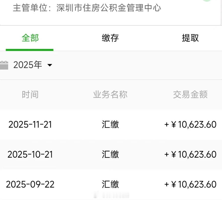 深圳公积金现在封顶基数是44265元，个人缴纳10623元。以前是因为口罩原因，