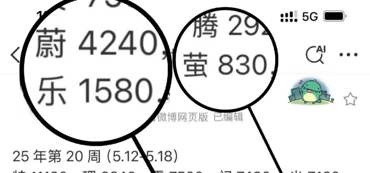 5.12-5.19新能源销量周二见，数据仅供参考25年第20周（5.12