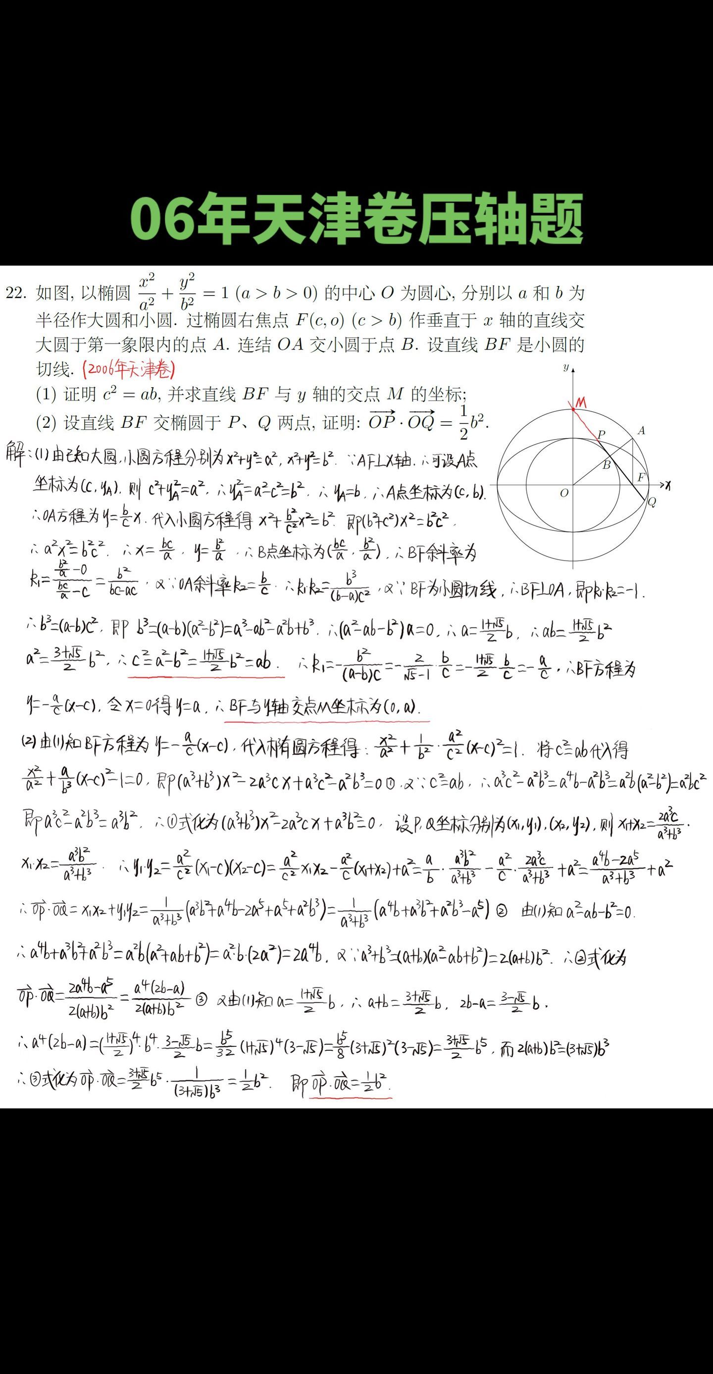 高考前发热怎么办这道20年前的高考题，你还看得懂吗？