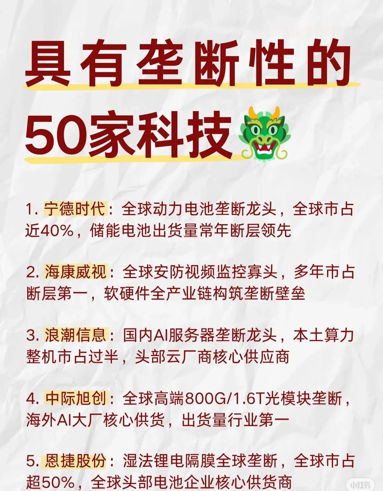 🔥建议收藏！A股具有垄断地位的50家科技巨头盘点！🔥这些企业在各自的
