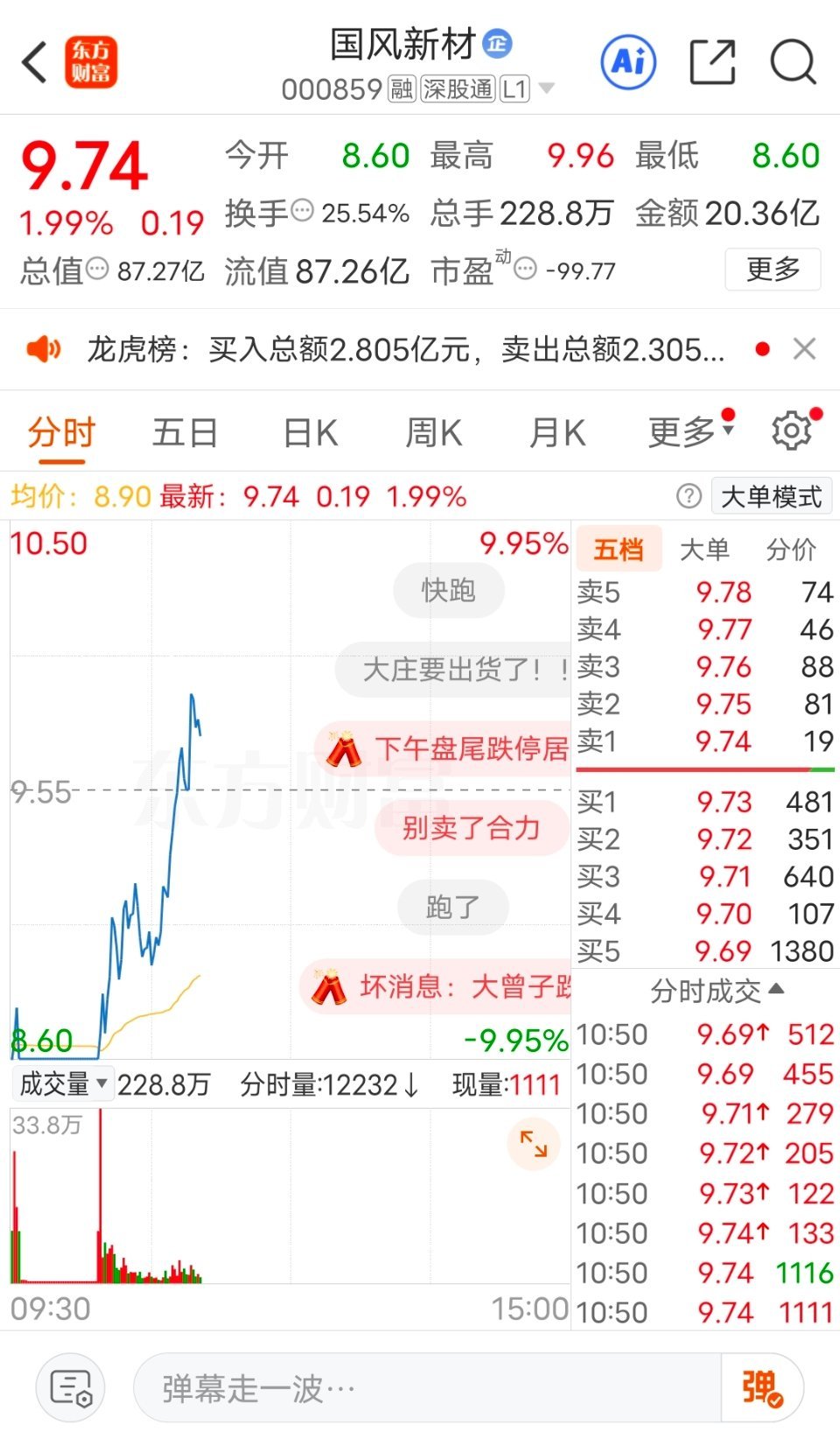 这个大长腿真的是太强了，大家还在车上吗？在车上的来波666，被洗下车了的来波88
