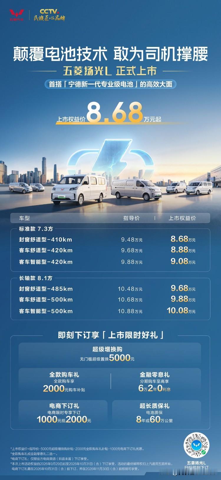 目前，我国汽车市场出现了奇特现象:第一、美系车降价第二、德系车降价第三、日