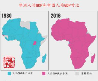 80年代初，中国人均GDP低于大部分非洲国家。1980年,中国的人均生产总值