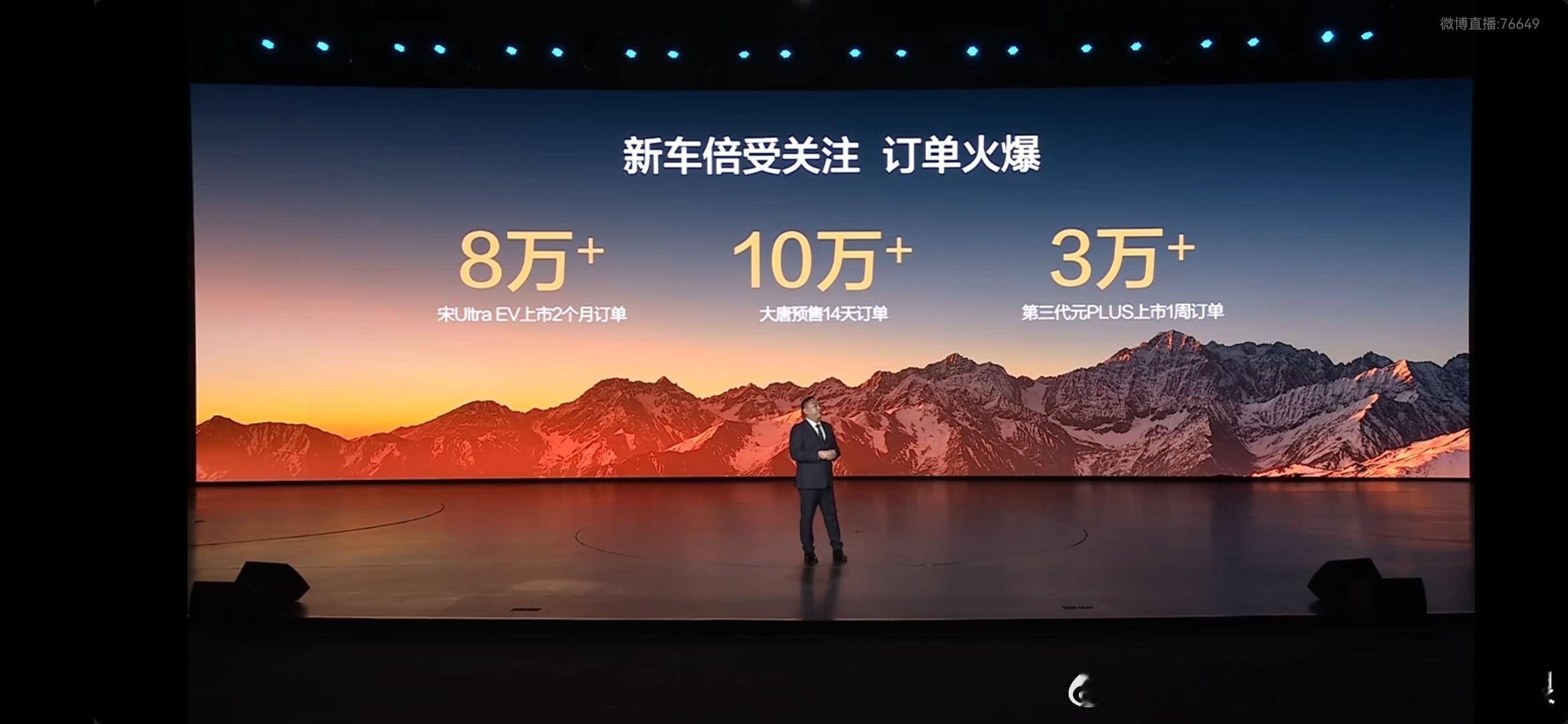 比亚迪王朝闪充新车订单累计近30万！大唐预售20天13万+，宋UltraEV上