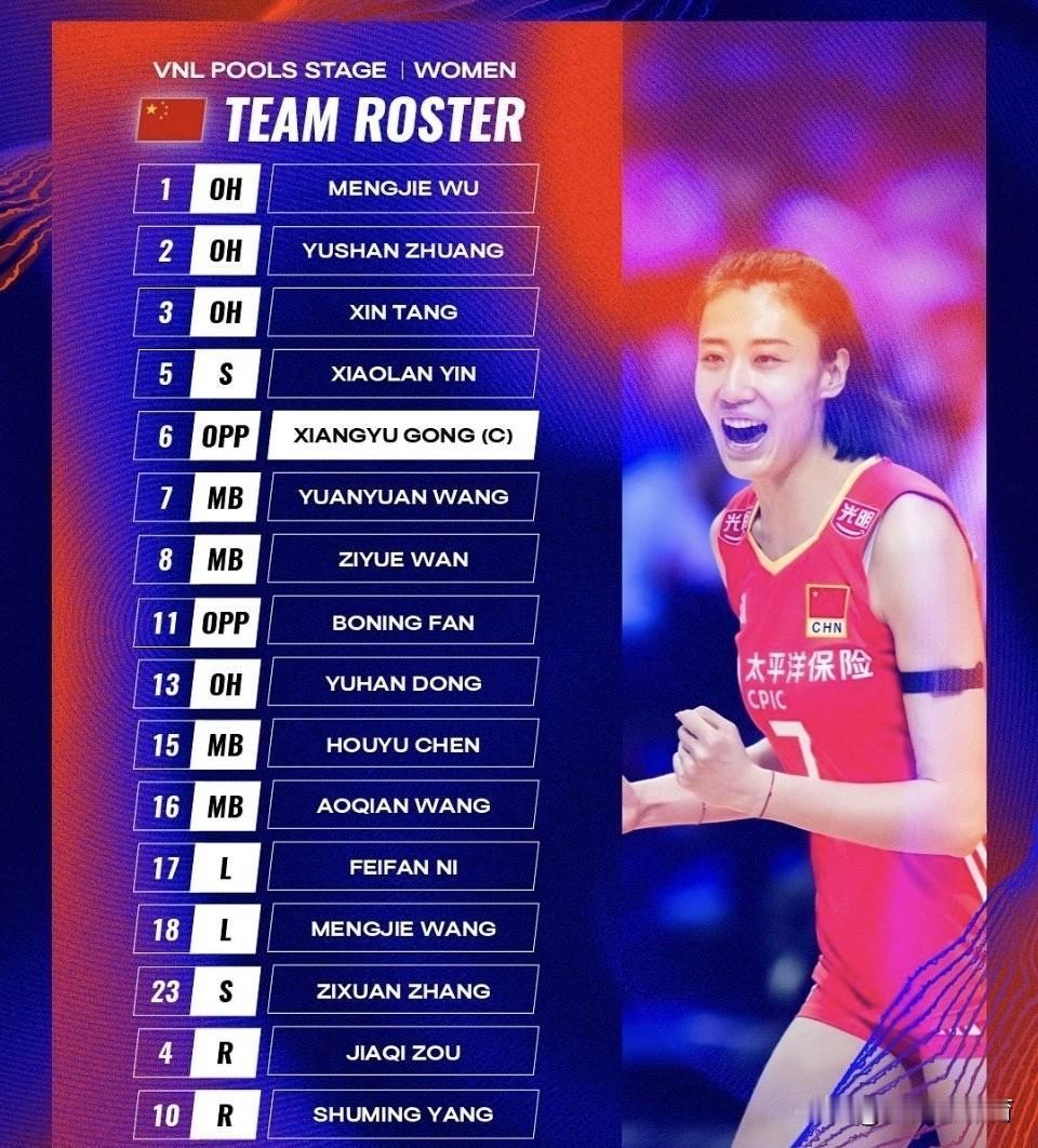 正在直播中国女排VS多米尼加女排！吴梦洁首发，香港站崴脚受伤后，休息半个月终于再
