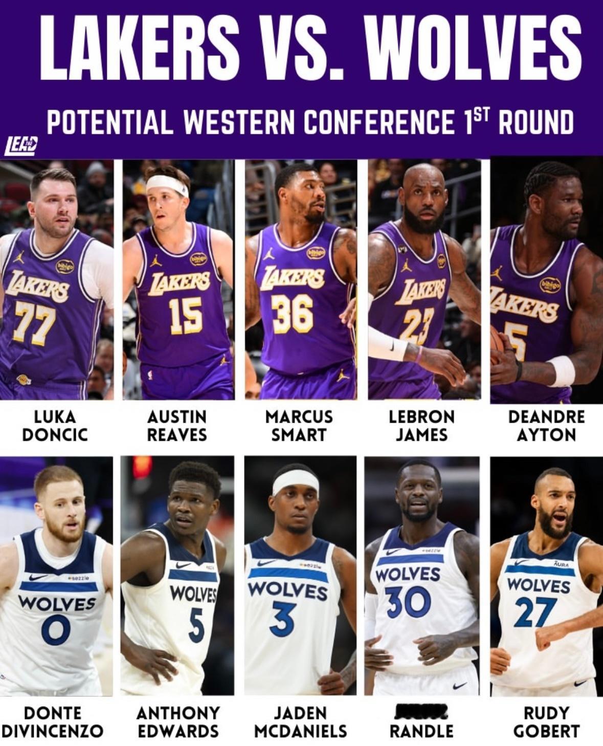 NBA官方开始出季后赛对阵图，湖人对阵的依旧是森林狼。上赛季很多预测4-1，结果