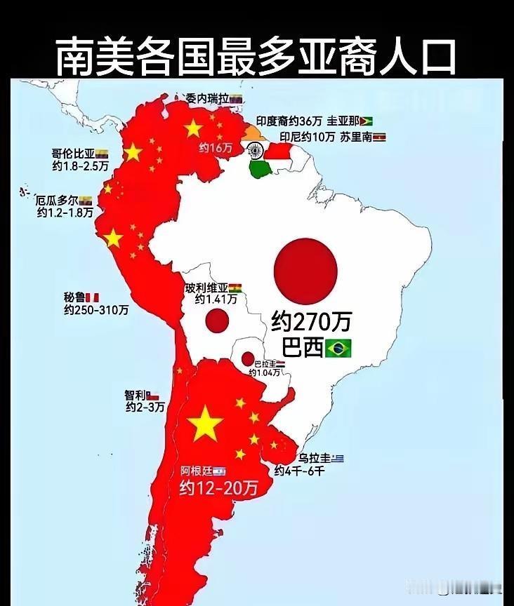 日本人在南美，快断香火了。先别被数字吓到，南美现在有270万日裔，看着壮观，
