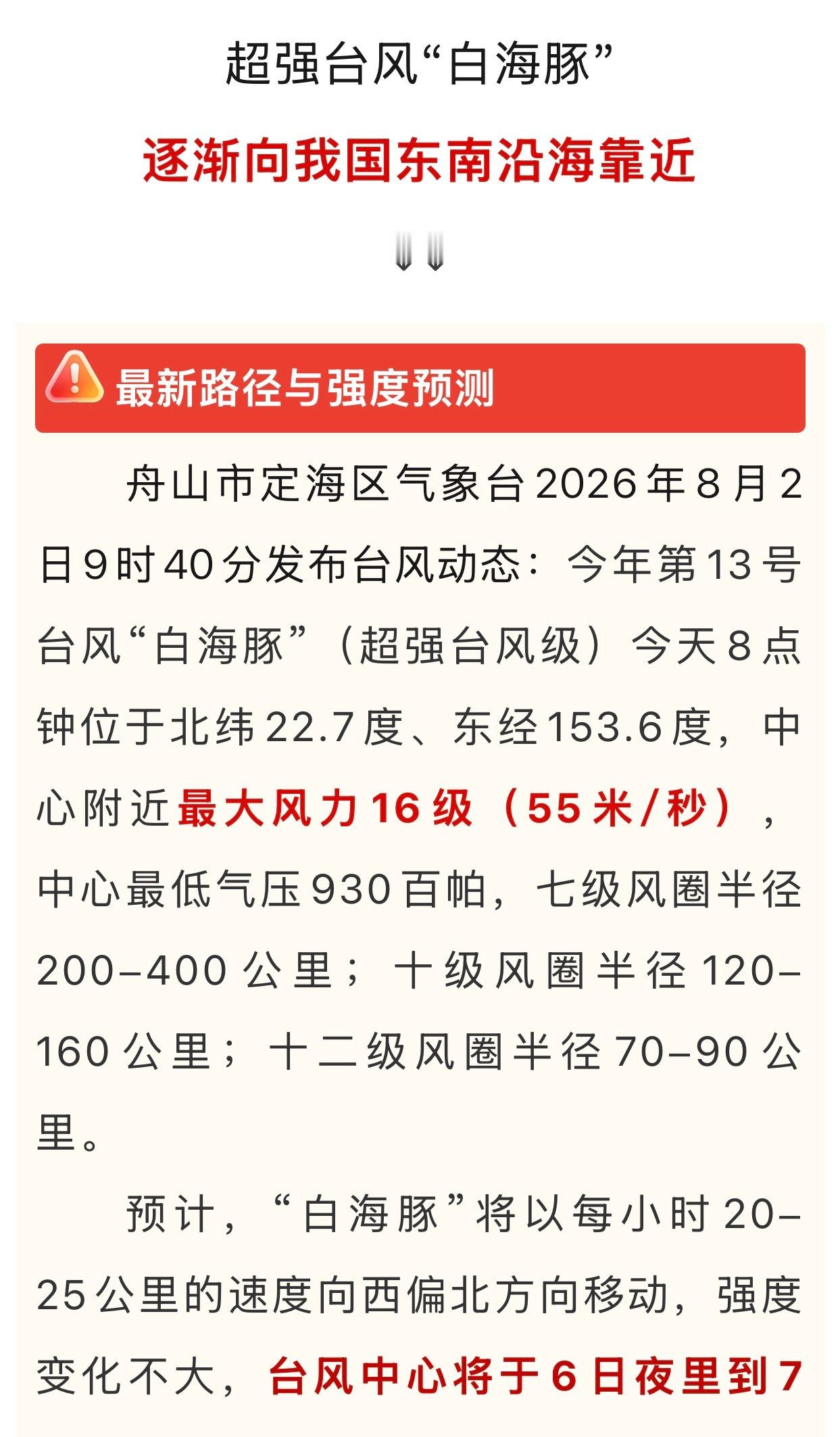 又是超强台风又是浙江又是周末能不能有点新意
