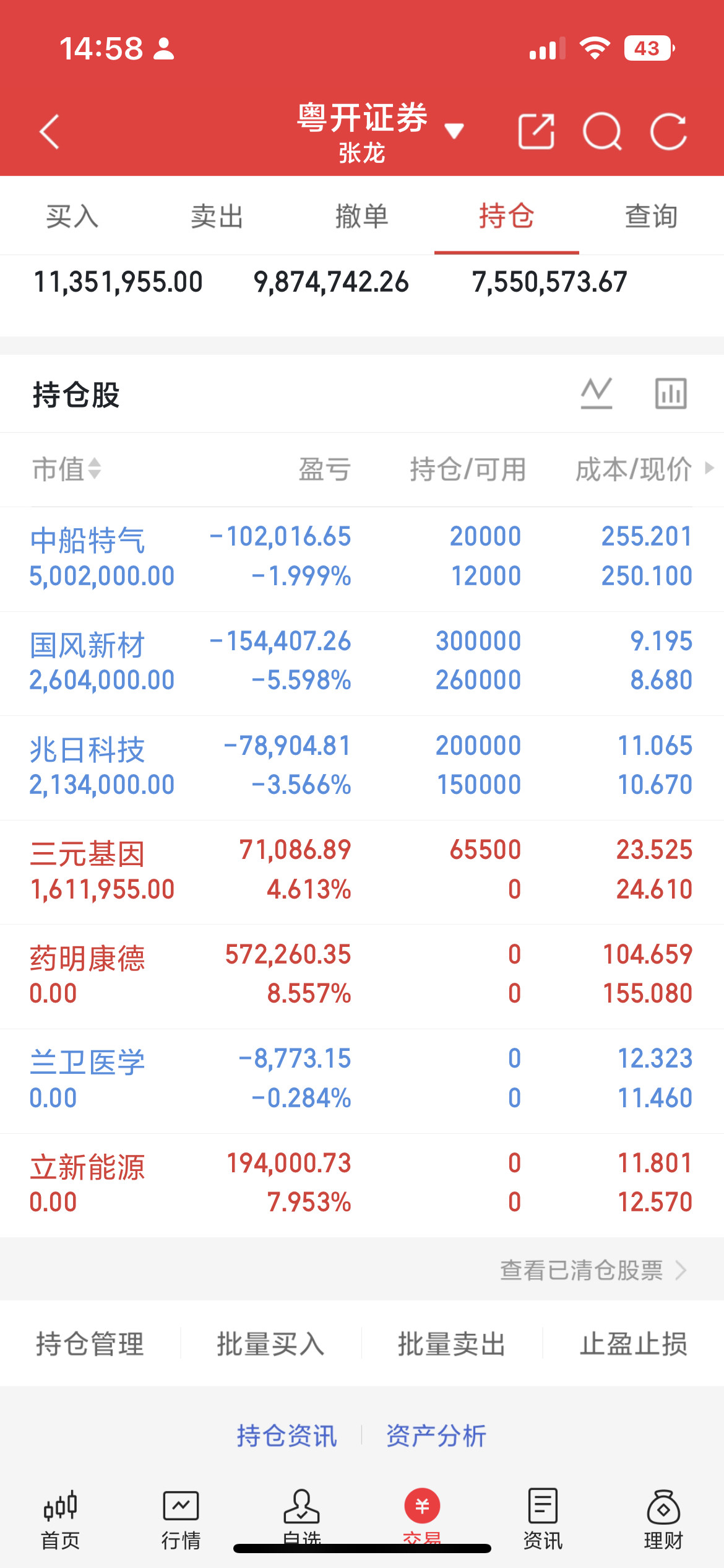汉森制药核心价值及中报业绩分析汉森制药深耕中药赛道，形成中药为主、创新药与化药仿制药协同发展的业务格