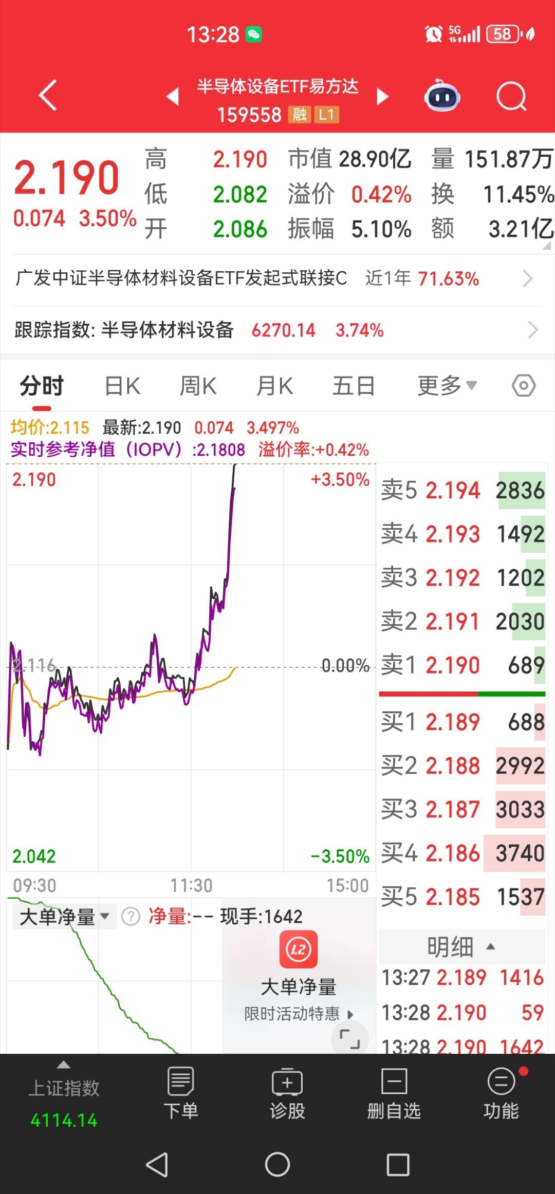 大哥，你今天好牛