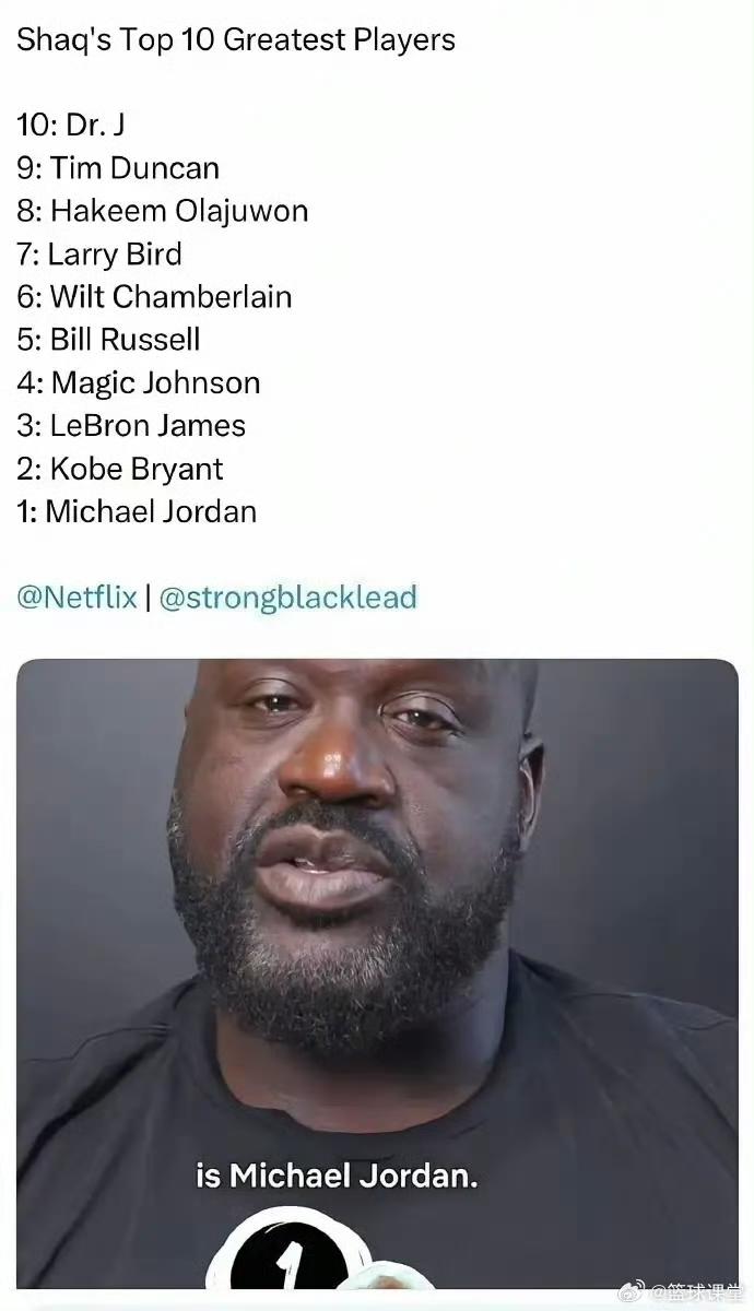 奥尼尔心中的历史十大球星10：J博士（朱利叶斯·欧文）9：蒂姆·邓肯8：