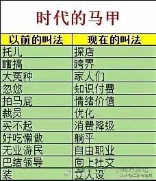 换个马甲还是你！[大笑][大笑][大笑][大笑]