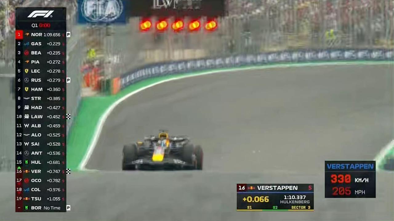 车手冠军争夺结束了！2025F1圣保罗排位赛，诺里斯杆位！维斯塔潘Q1出局，最终