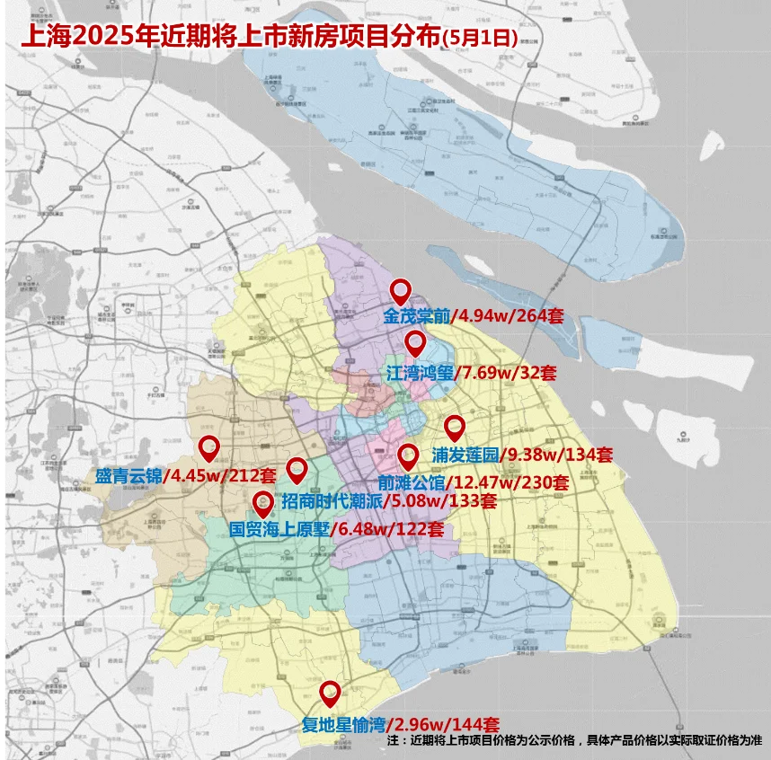近期上海将上市新房项目