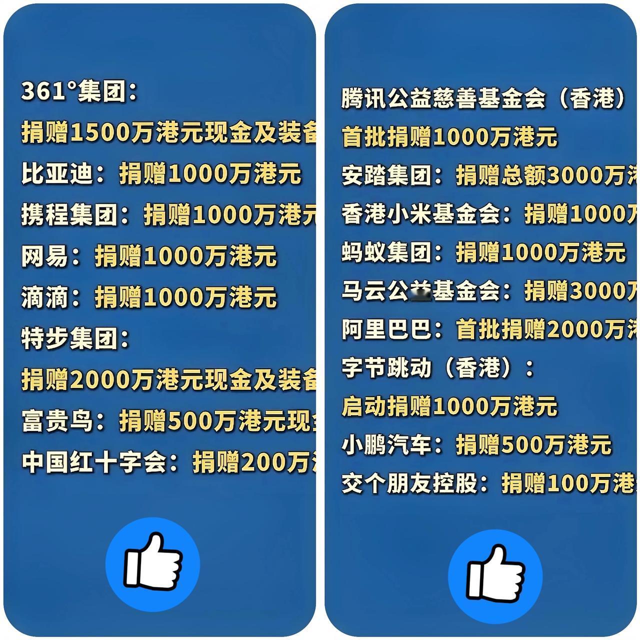 香港灾情牵动亿万国人的心！一份企业捐款名单火速刷屏，18家企业及机构挺身