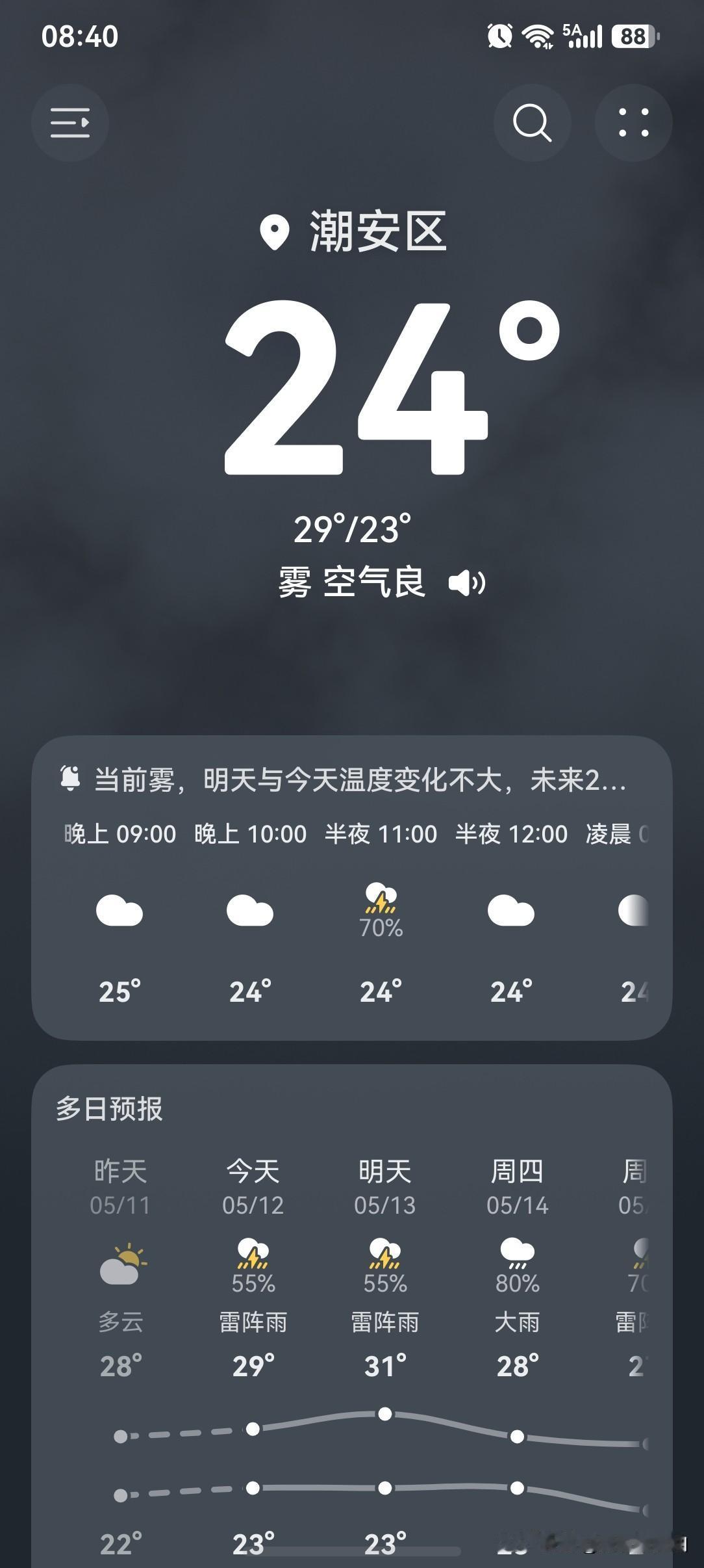 广东迎大雨到暴雨局部大暴雨，雷雨时部分市县伴有8~10级短时大风，局部小冰雹和龙