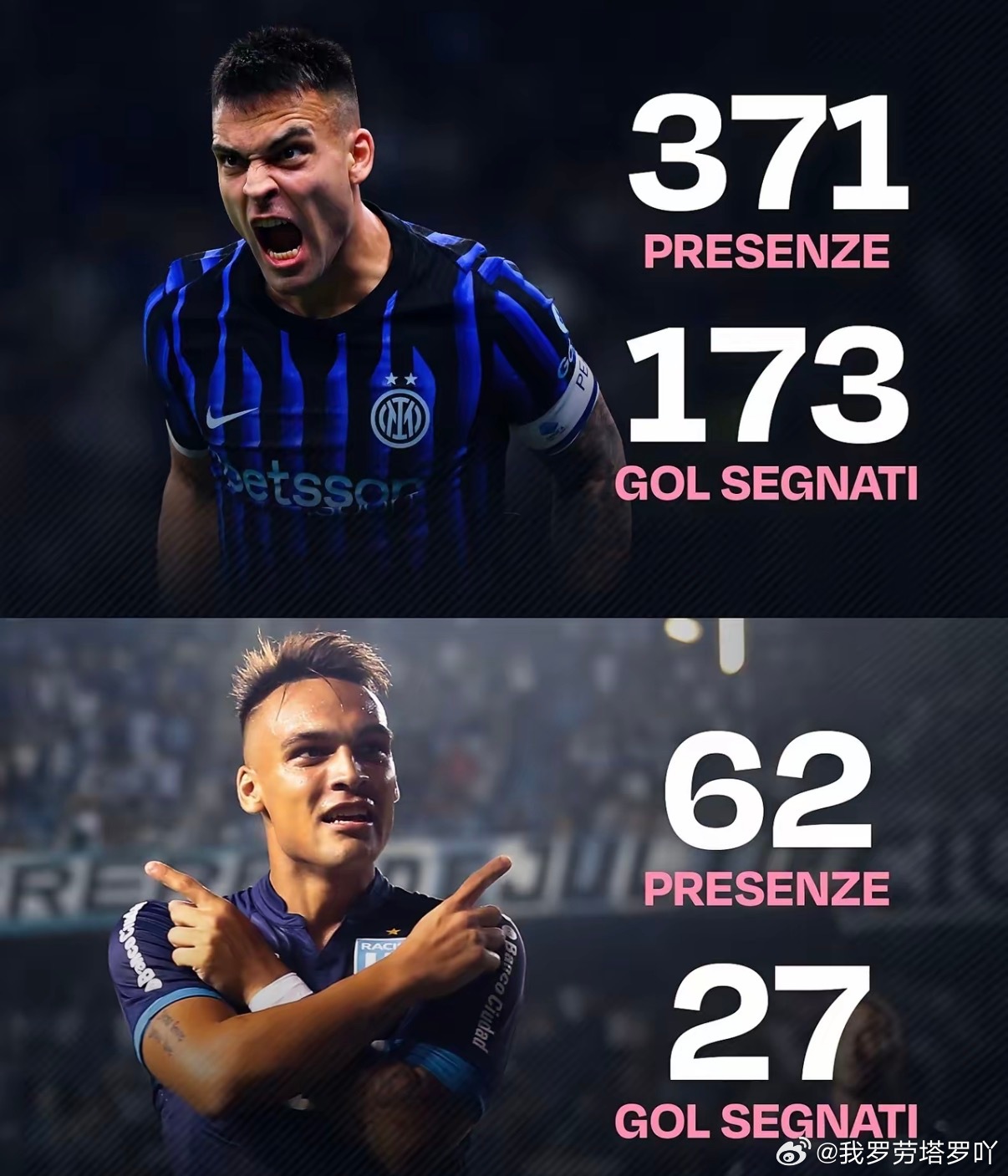 国际米兰在国际米兰的辉煌大胜之夜，劳塔罗迎来了职业生涯中的两大重要里程碑！迷