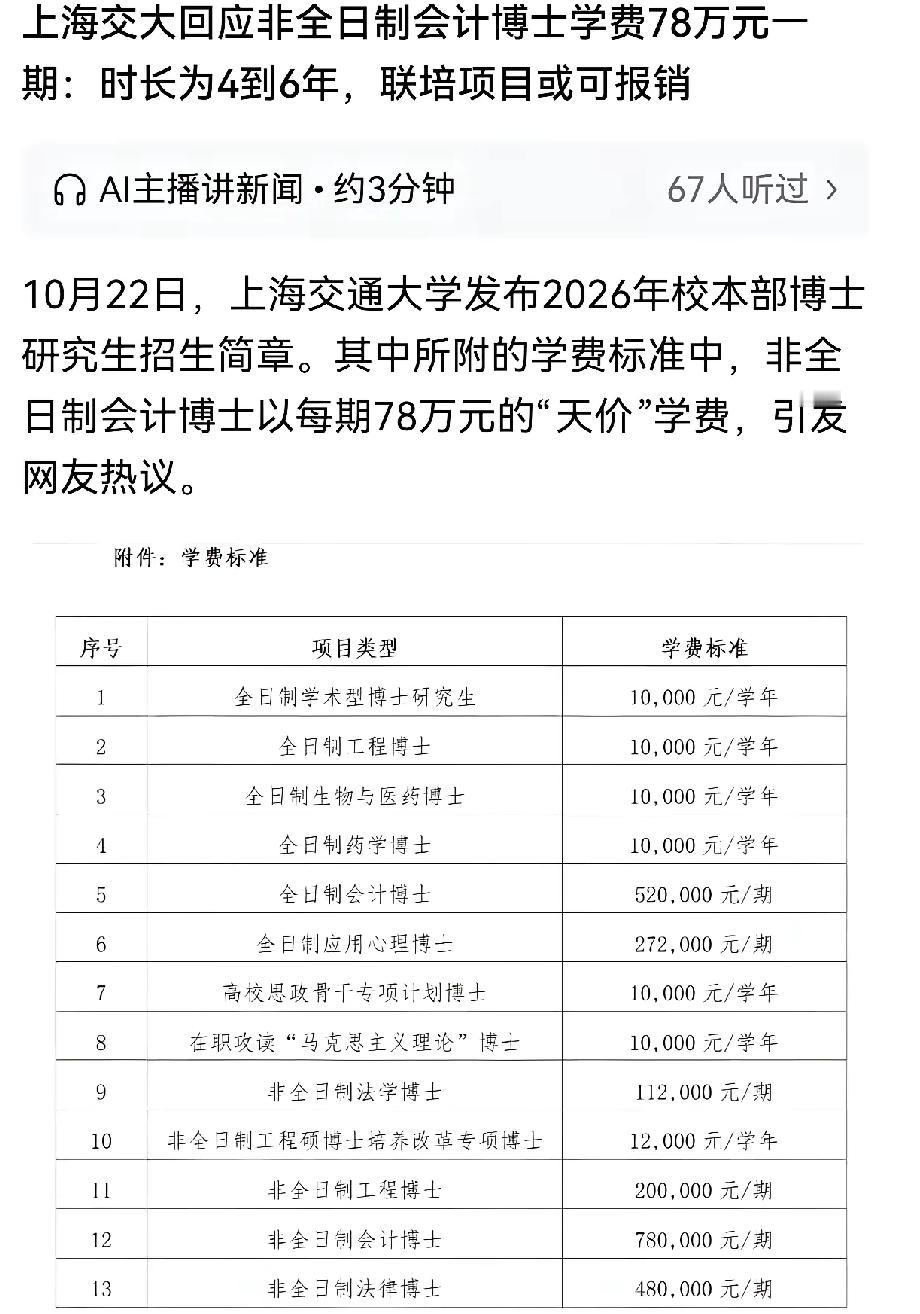 生财有道！近日上海交大宣布要扩招5000名博士，等于批发博士了！包