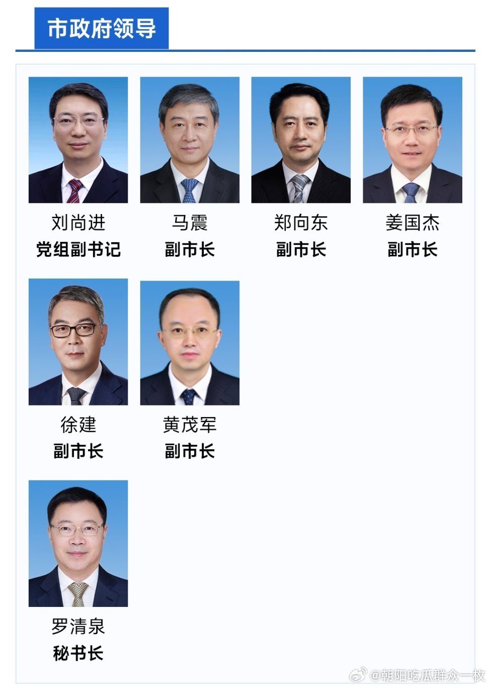重庆市政府网站更新，刘尚进现任重庆市委常委、市政府党组副书记。此前担任市政府党组