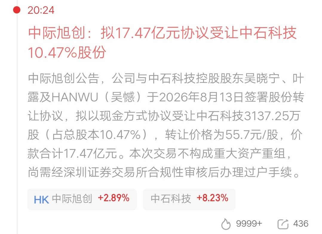财运来了挡都挡不住呀，公司突发核弹级利好，3.74万股东要吃大肉了，股价要一字板