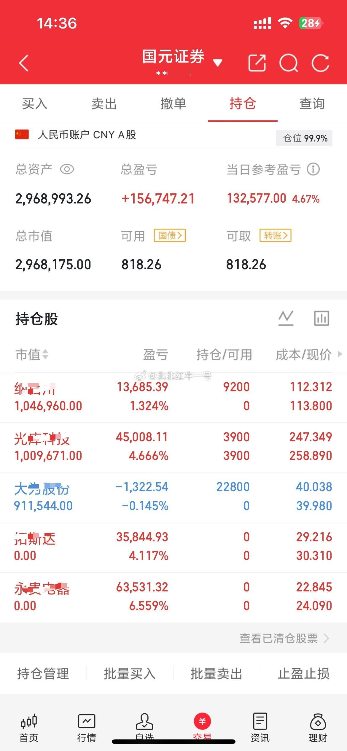 最近行情太给力了，继续大吃肉的一天