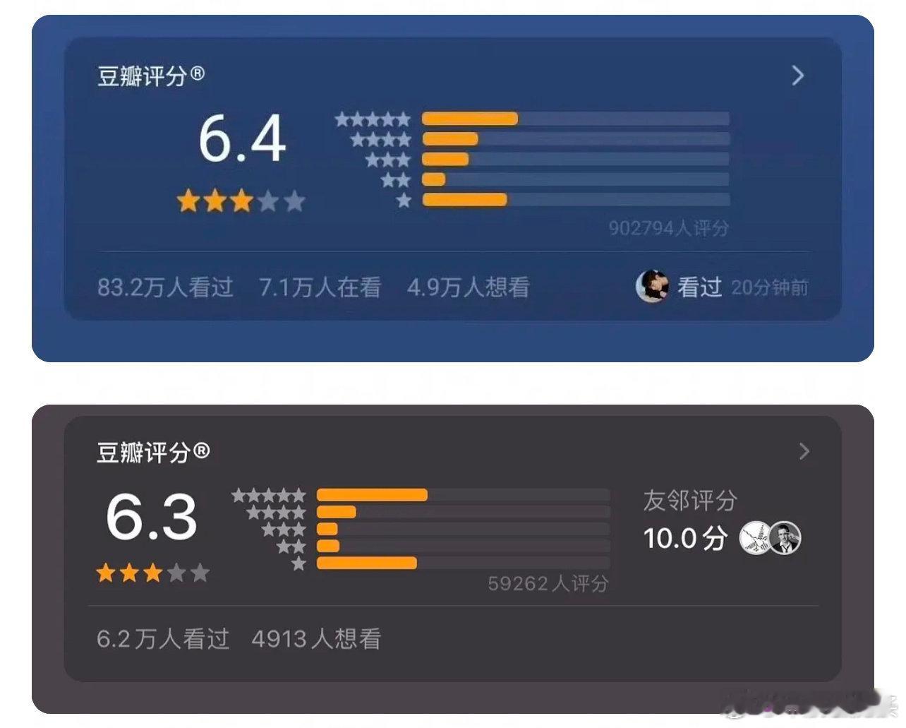 难哄的的评分真的粉黑大战。